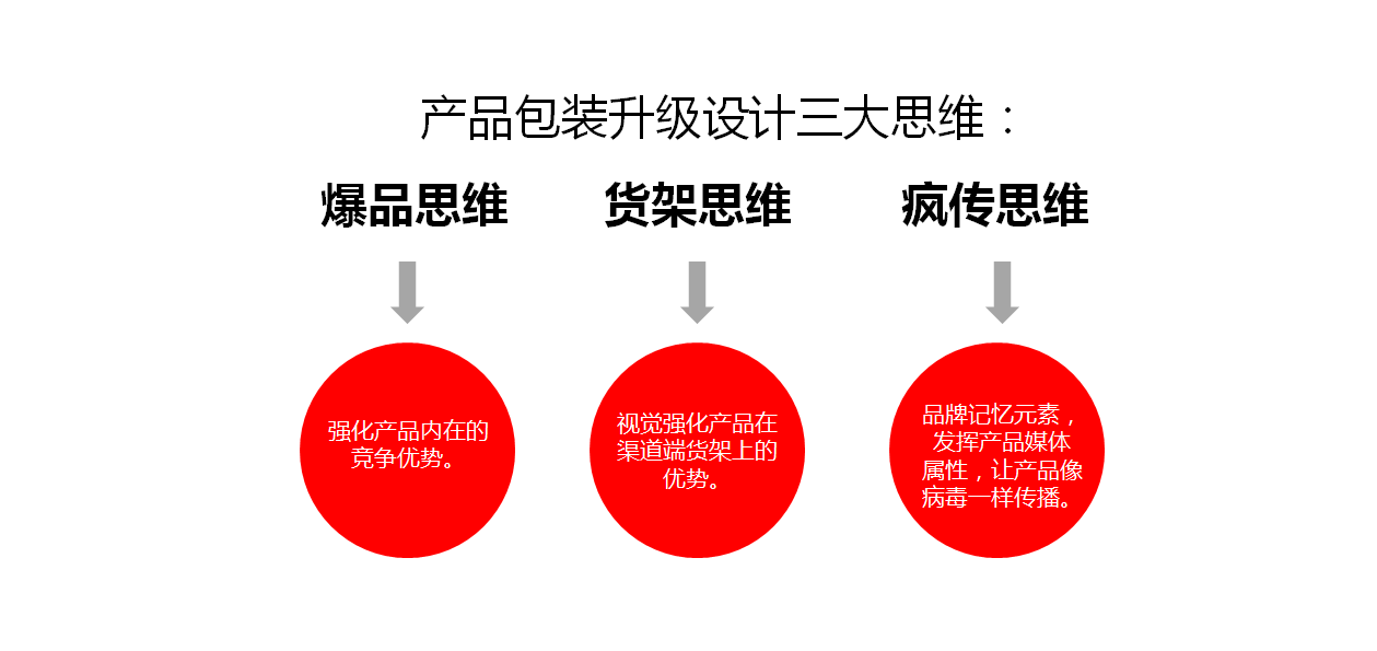 1678781981212146.png 图片5.png